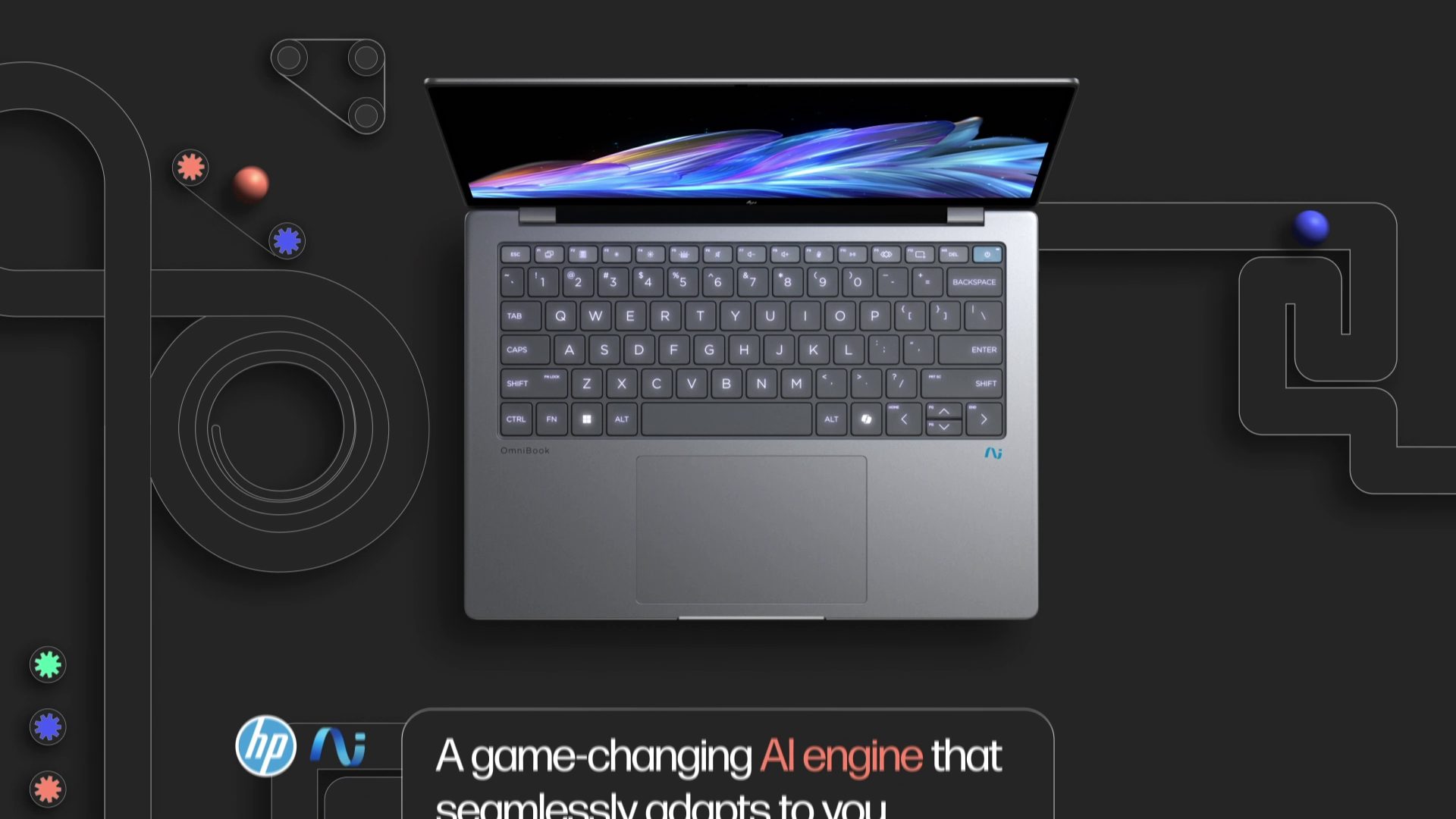 Global HP AI PC Campaign